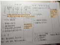 C:\Users\Administrator\Desktop\QQ图片20200305154139.jpgQQ图片20200305154139