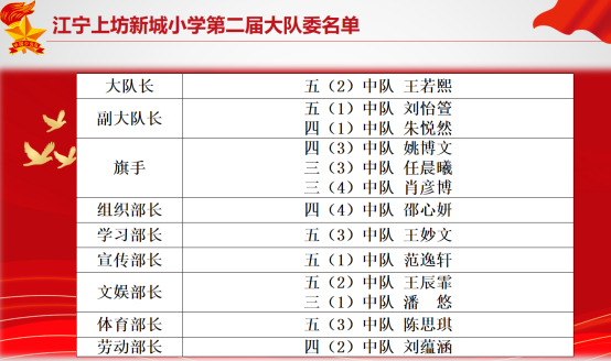 屏幕截图 2022-11-09 150129