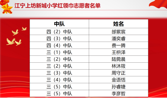 屏幕截图 2022-11-09 150201