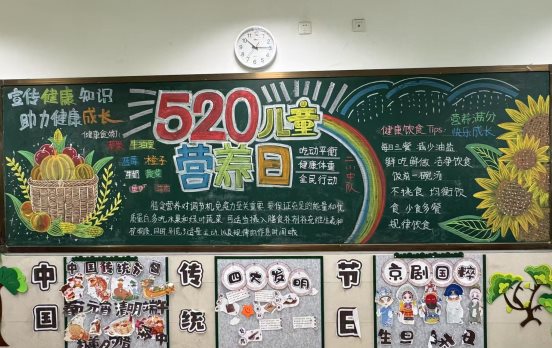 2025.5.20中国学生营养日黑板报评比
