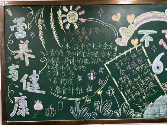 2025.5.20中国学生营养日黑板报评比 (3)