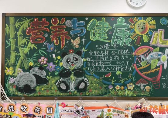 2025.5.20中国学生营养日黑板报评比 (5)