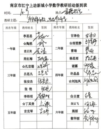 7a9c9141cbb7b9216ad75dabc3f95ee