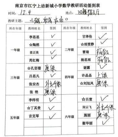 83b20a81f484b70f11b0bfa0d981269