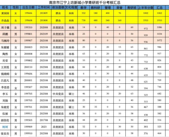 /private/var/folders/14/4p4q5ss51tn88nj2v2922wp00000gn/T/com.apple.Photos.NSItemProvider/uuid=8F7C12A0-21E6-4DBC-82A9-ED5514BD8638&code=001&library=1&type=1&mode=1&loc=true&cap=true.jpeg/图像2025-12-14 11.08.jpeg图像2025-12-14 11.08