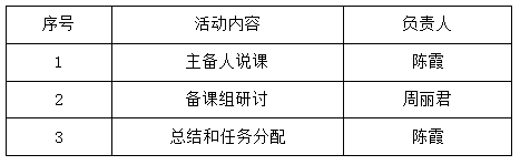 屏幕截图 2021-12-01 152047.png